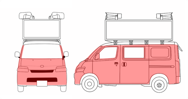 フルラッピング