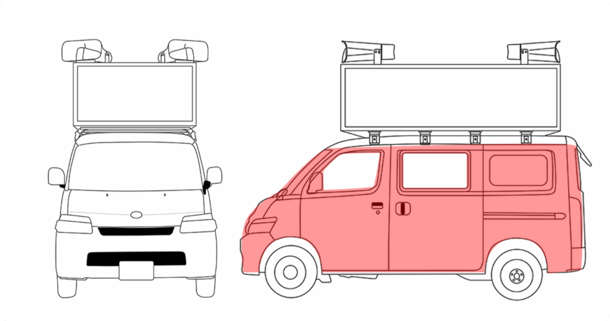 ハーフラッピング