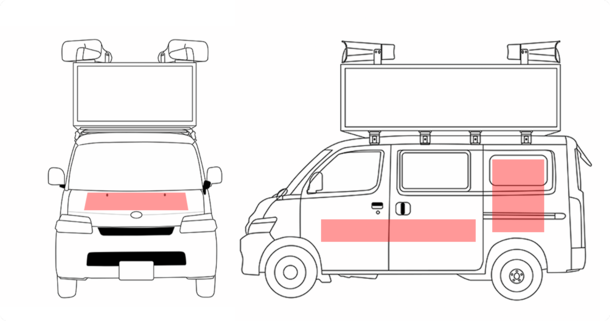 ワンポイントラッピング